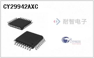 CY29942AXC