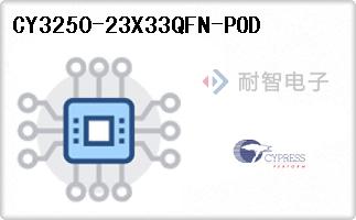 CY3250-23X33QFN-POD