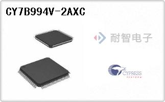 CY7B994V-2AXC