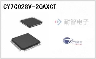CY7C028V-20AXCT
