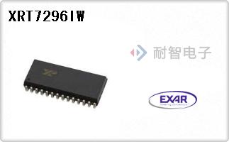 XRT7296IW
